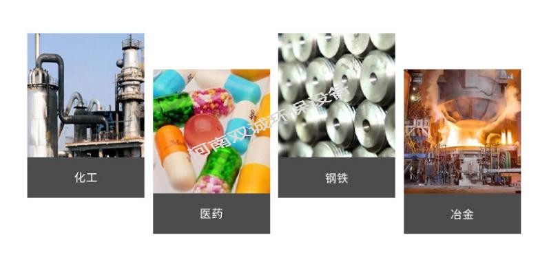 購買螺旋板式換熱器前需要做哪些準(zhǔn)備工作？